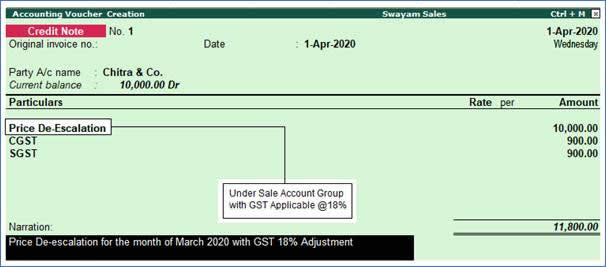 Sales Return / Credit Note ( Ctrl+F8) in Tally.Erp9